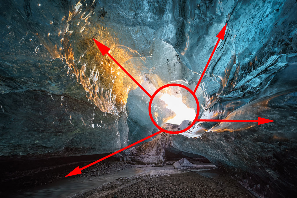 Several linear forms begin at the cave's entrance and draw into the cave: the lit patches on the top left and bottom right, the lines formed by the volcanic ash embedded in the ice on the top right, and the stream on the bottom left.